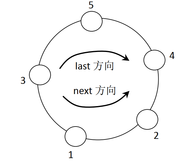 image-20240221105641046