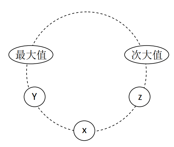 image-20240221110547783