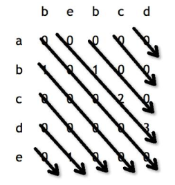 image-20240318215753481