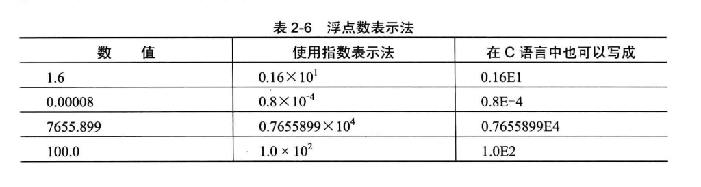 image-20230523102850886